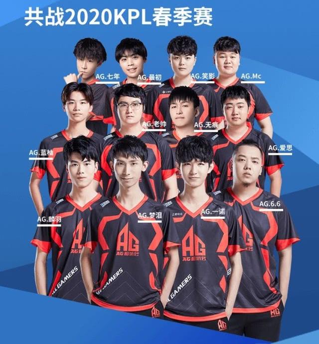 现俱乐部与
