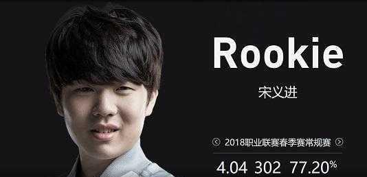 优先收藏 优先收藏