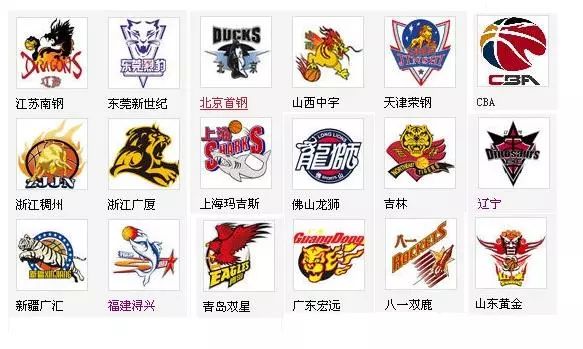 备战维度上 备战维度上