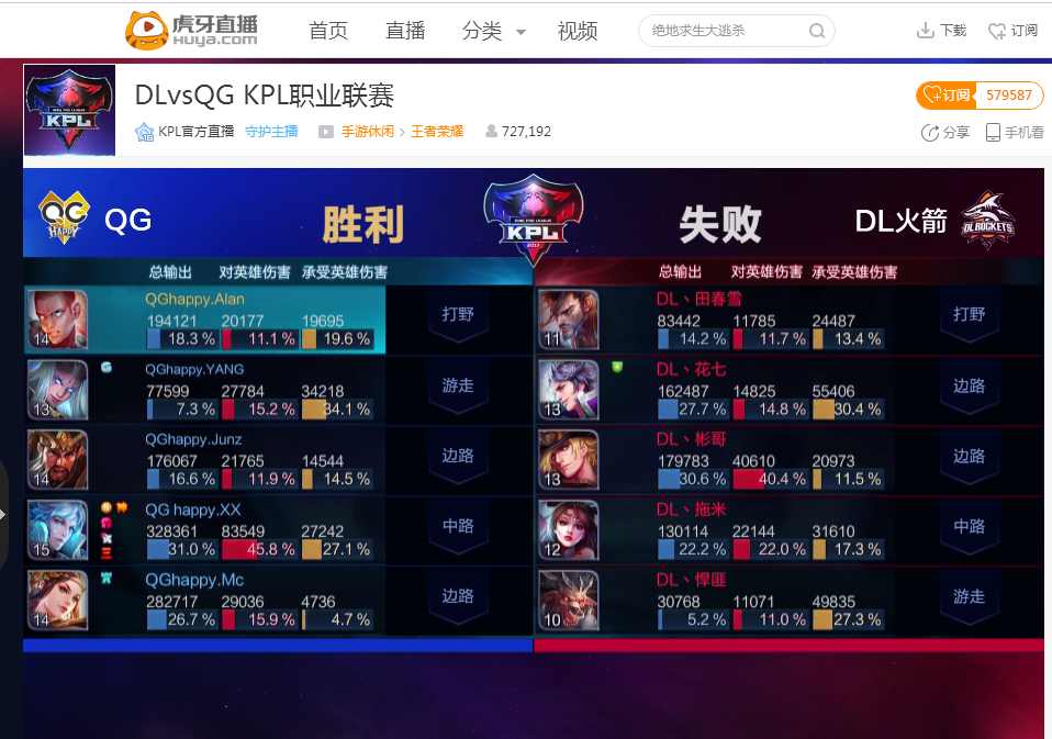 案例分析 案例分析